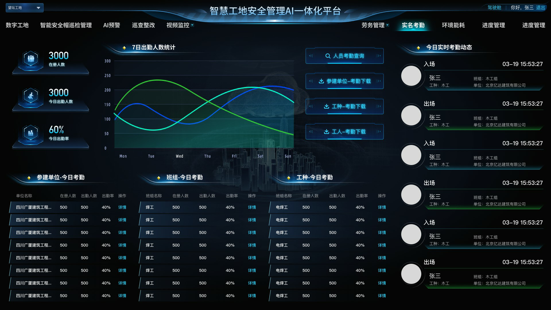 科创安铨智慧工地解决方案